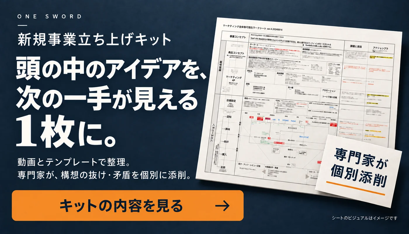 新規事業立ち上げキット。頭の中のアイデアを、次の一手が見える1枚に。動画とテンプレートで整理。専門家が、構想の抜け・矛盾を個別に添削。キットの内容を見る。シートのビジュアルはイメージです。