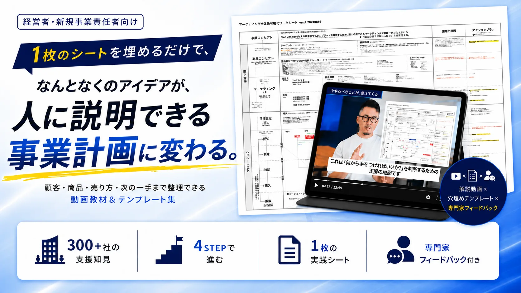 経営者・新規事業責任者向け 新規事業立ち上げキット — 1枚のシートを埋めるだけで、なんとなくのアイデアが人に説明できる事業計画に変わる。300社以上の支援知見、4STEPで進む、1枚の実践シート、専門家フィードバック付き。