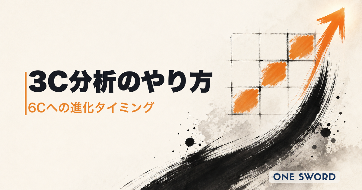3C分析のやり方と事例｜BtoB企業がハマる6C進化タイミングとKPI未設定の落とし穴