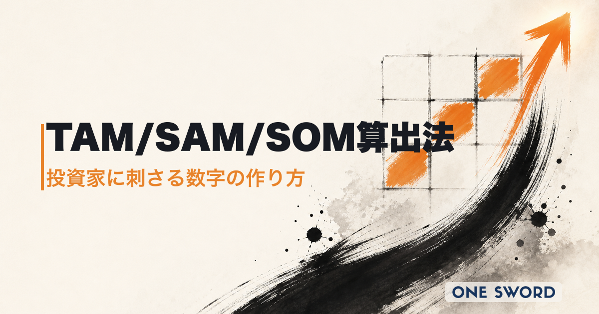 TAM・SAM・SOMの計算方法｜業種別ワークシートと「投資家に刺さる数字」の作り方