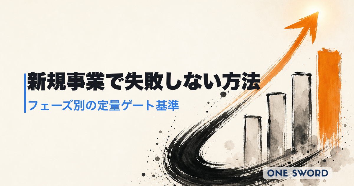 新規事業で失敗しない方法｜フェーズ別定量ゲート基準と当事者診断チェックリスト