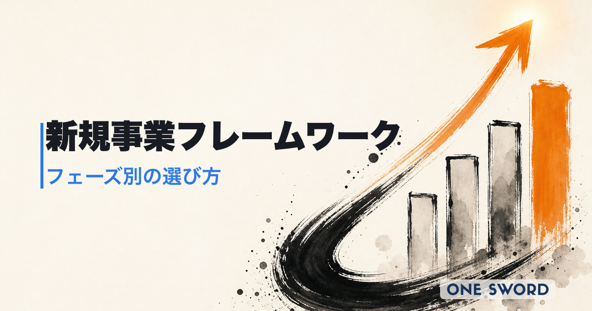 新規事業フレームワーク完全一覧｜フェーズ別の選び方と300社支援で使われた実績順