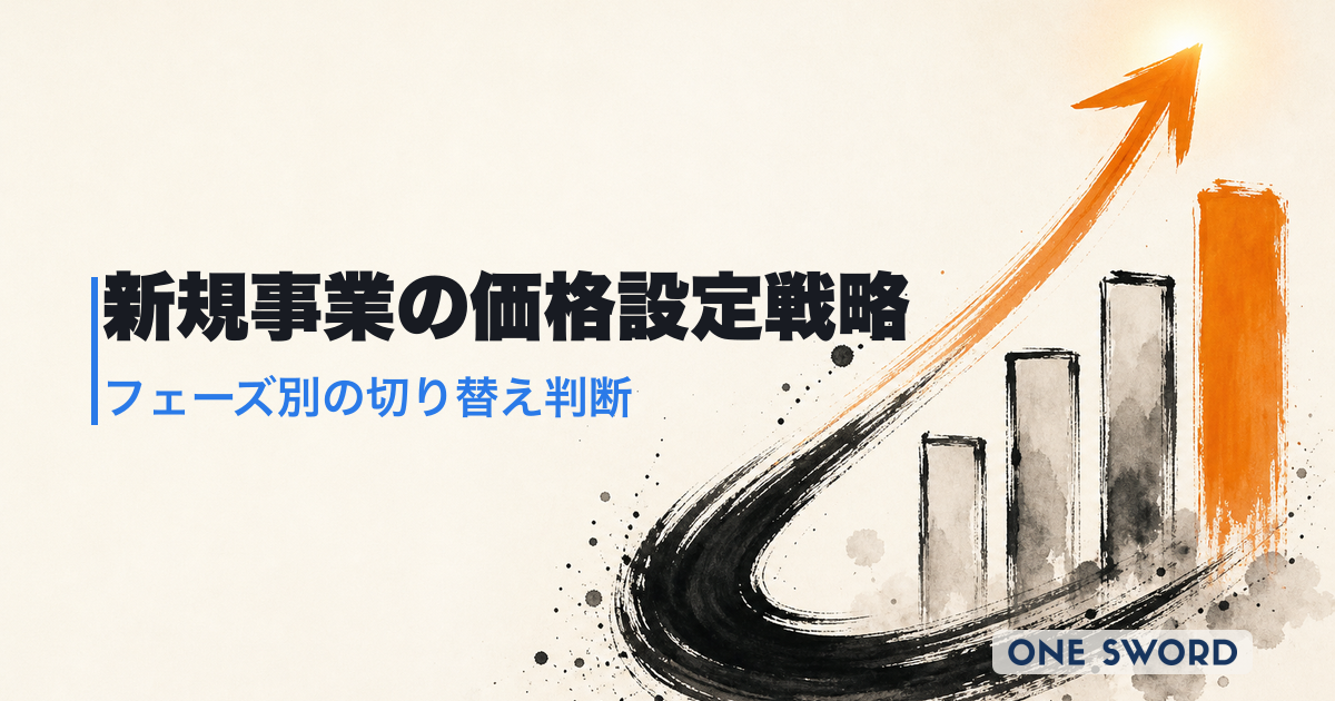 新規事業の価格設定方法と戦略｜フェーズ別価格切り替え判断マトリクス