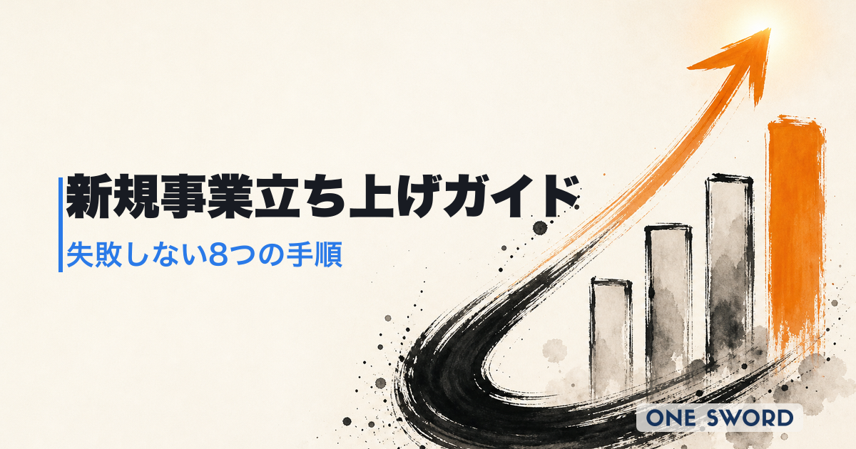 新規事業立ち上げの進め方【完全ガイド】失敗しない8つのステップ